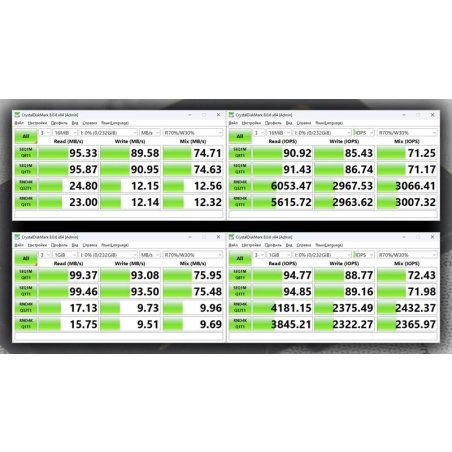 Флеш карта Silicon Power Elite microSDXC 128Gb SP128GbSTXDV3V1HSP + adapter