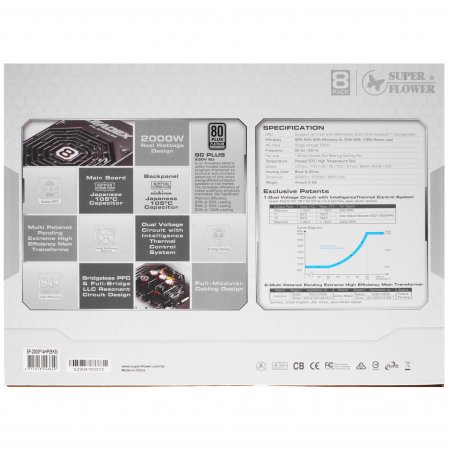 Блок питания Super Flower Power Supply Leadex Platinum 2000W (SF-2000F14HP), 2000Вт, 80 PLUS Platinum, 140мм, модульный, черный