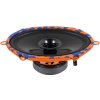 Термошкаф телекоммуникационный с гигростатом и предстартом IP66, 290х390х190 мм