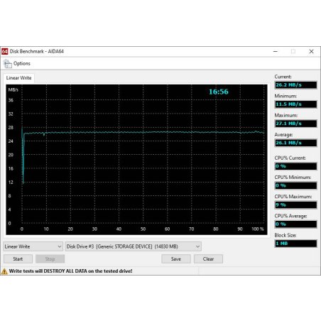 Флеш карта MicroSD card Netac P500 Extreme Pro 32Gb, retail version w/SD adapter