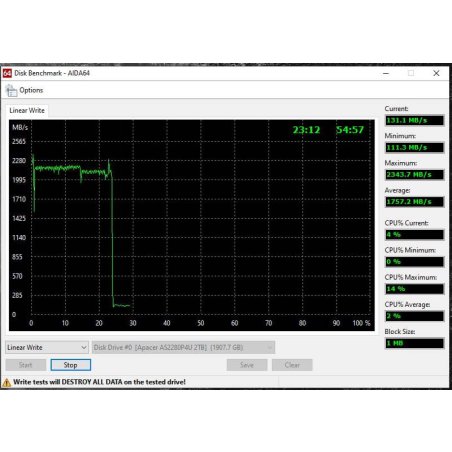 Накопитель SSD Apacer AS2280P4U, 256Gb, M.2 2280, PCIe 3.0 x4, NVMe, R/W 3500/1200