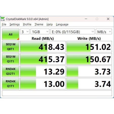 Флешка USB Sandisk USB-C 32Gb SDDDC3-032G-G46
