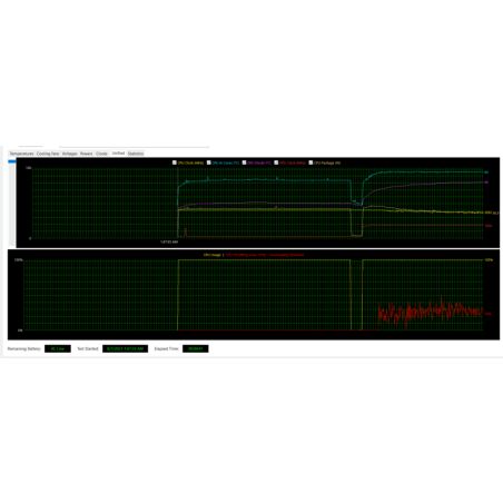 Термопаста Thermalright TF8, 2 грамма (001441)
