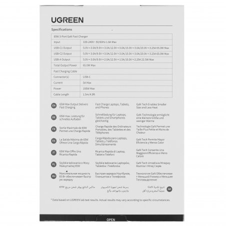 Сетевое зарядное устройство Ugreen X755 Space Gray (25871)
