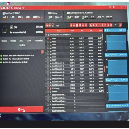 Процессор Intel Core i5-6400 Soc-1151 2.7GHz OEM