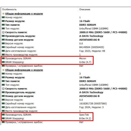 Оперативная память ADATA, DDR5, 32Gb (1x32 Gb), 5600 MHz, CL46, DIMM