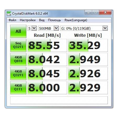 Карта памяти SDHC 32Gb UHS-I SDSDUN4-032G-GN6IN SANDISK