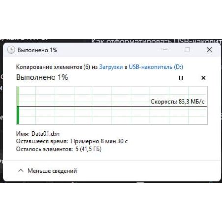 Флешка USB 256Gb SanDisk Ultra Dual Luxe, USB 3.1 - USB Type-C