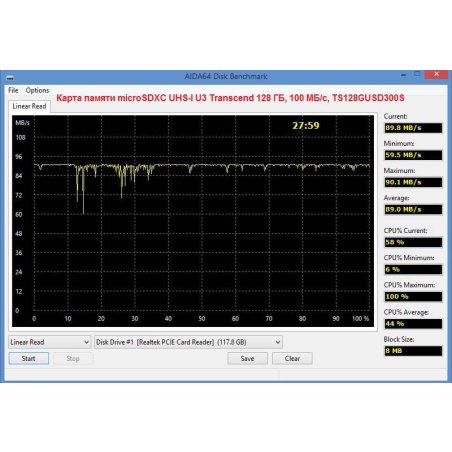 Флеш карта Transcend Micro SecureDigital 128Gb MicroSDXC Class 10 UHS-I U3, SD adapter(TS128GUSD300S-A)