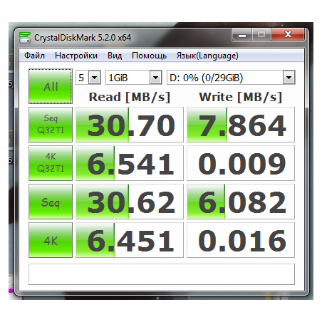 Флешка USB Smartbuy R/WSmartbuy USB 32Gb Crown черный SB32GbCRW-K