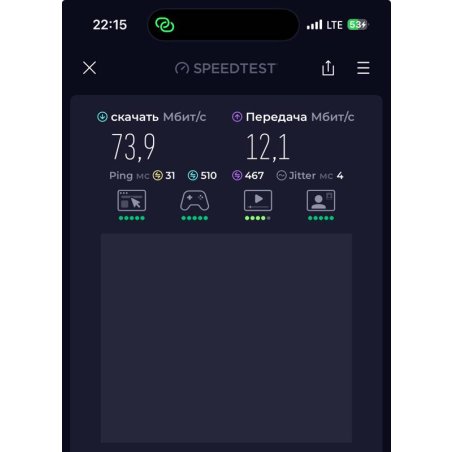 Адаптер Mercusys MW150US N150 Nano Wi-Fi USB-адаптер