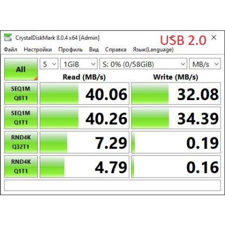 Флешка USB Smartbuy CROWN BLUE (SB64 GbCRW-Bl), 64 Gb, USB 3.0, R/W 75/25, синий