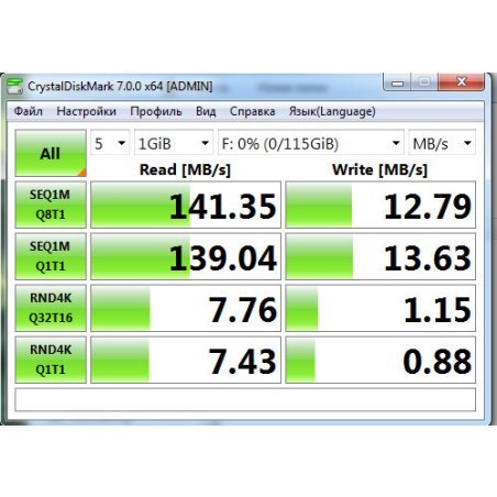 Флешка USB 128Gb SanDisk Ultra Android Dual OTG, m3.0/USB 3.0, черный