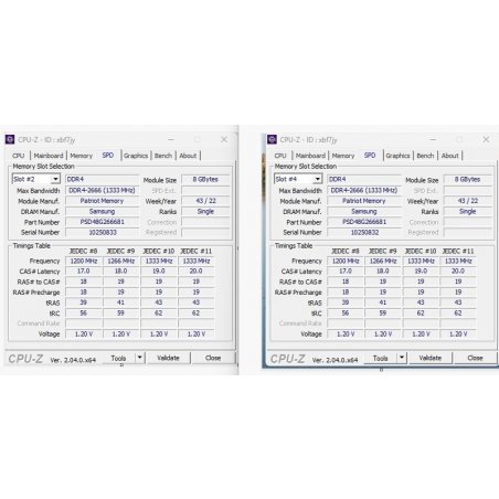 Оперативная память Patriot Signature, DDR4, 16GB (2x8 GB), 2666 MHz, CL17, DIMM