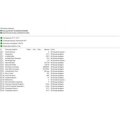 Накопитель SSD Samsung 980, 1000Gb, PCIe 3.0 x4, M.2 2280, NVMe, R/W 3500/3000