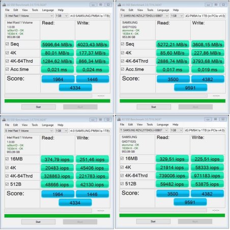 Переходник ORIENT C303E2 PCI-Ex8->2 x M.2 M-key NVMe SSD, тип 2230/2242/2260/2280/22110, 2 планки крепления в комплекте (31325)