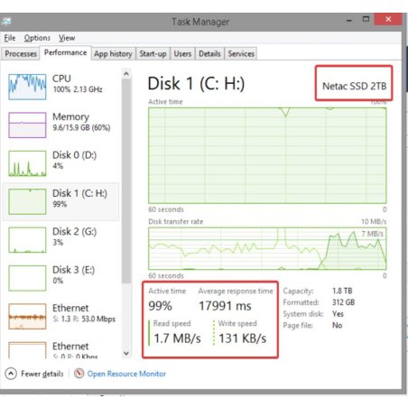Накопитель SSD Netac N5M, 1000Gb, mSATA, R/W 560/520