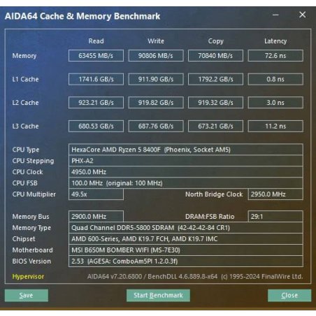 Оперативная память Patriot Signature Premium, DDR5, 32Gb (2x16 Gb), 5600 MHz, CL46, DIMM, радиатор, черный