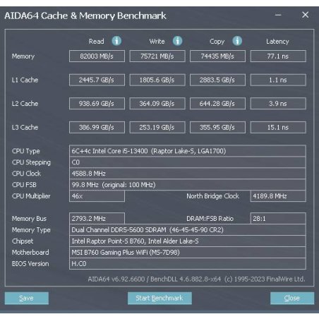 Оперативная память Patriot Signature, DDR5, 32Gb (2x16 Gb), 5600 MHz, CL46, DIMM