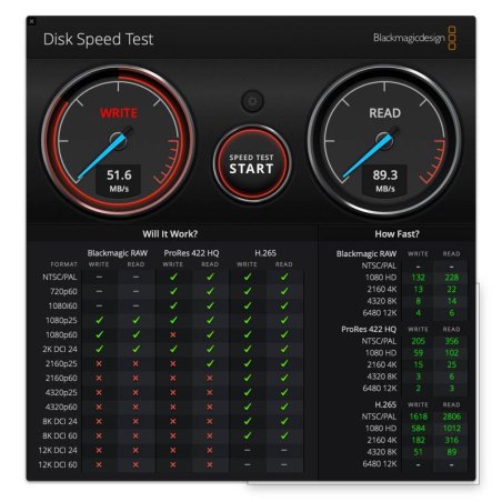 Флеш карта SDHC 128Gb Class10 Kingston <SDS2/128Gb>, Canvas Select 100R CL10 UHS-I