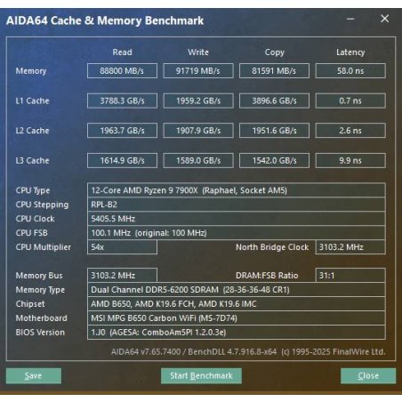Процессор AMD Ryzen 9 7900X Soc-AM5 4.7GHz OEM