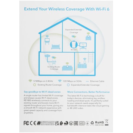 Повторитель беспроводного сигнала Cudy RE1800 AX1800 10/100/1000BASE-TX/Wi-Fi белый
