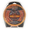 Набор проводов Edge EDC-AK820