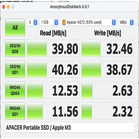Кабель Xiaomi Mi USB Type-C to Type-C Cable
