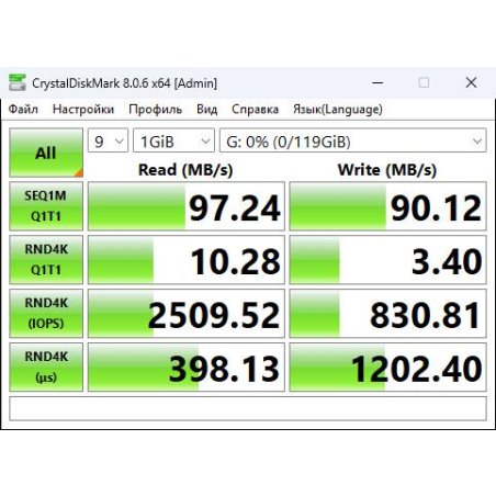 Карта памяти SanDisk Extreme Pro, адаптер в комплекте microSD UHS I Card 128Gb for 4K Video on Smartphones, Action Cams & Drones 200MB/s Read, 90MB/s Write, Lifetime Warranty