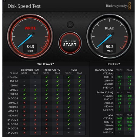 Флеш карта microSD 256Gb Transcend microSDXC Class 10 UHS-I U3, V30, A1, (SD адаптер), TLC