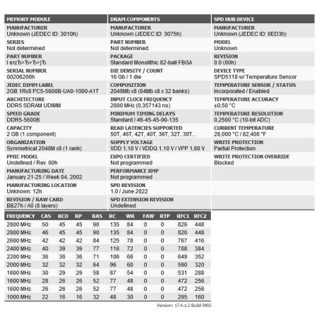 Оперативная память Patriot Signature, DDR5, 32Gb (2x16 Gb), 5600 MHz, CL46, DIMM