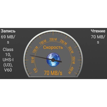 Флеш карта Sandisk Extreme Pro microSDXC 256Gb + SD Adapter + Rescue Pro Deluxe 200Mb/s