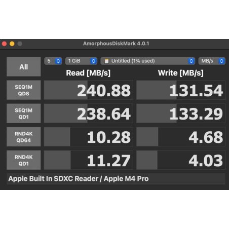 Флеш карта SD 256Gb Silicon Power SDXC Class 10 UHS-II U3 V60 280/170 MB/s