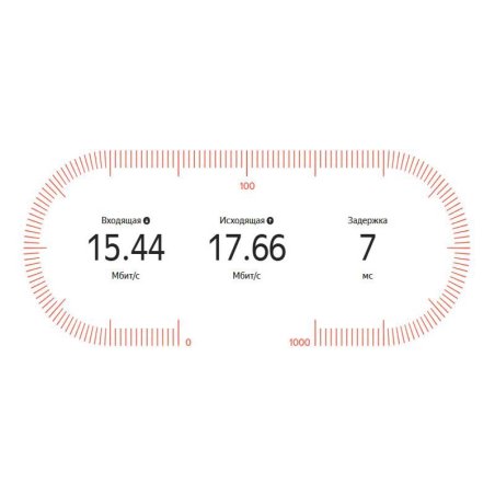 Сетевой адаптер WiFi TP-Link Archer T2U