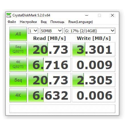 Флешка USB SmartBuy 32Gb,SmartBuy Crown белый (SB32GbCRW-W)