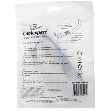 Кабель Gembird/Cablexpert Pro CCP-USB3-AMAM-1M, AM/AM, 1м, экран, синий
