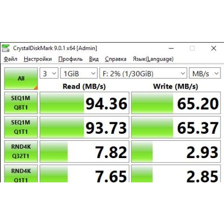 Карта памяти SDHC 32GB UHS-I SDSDXVT-032G-GNCIN SANDISK