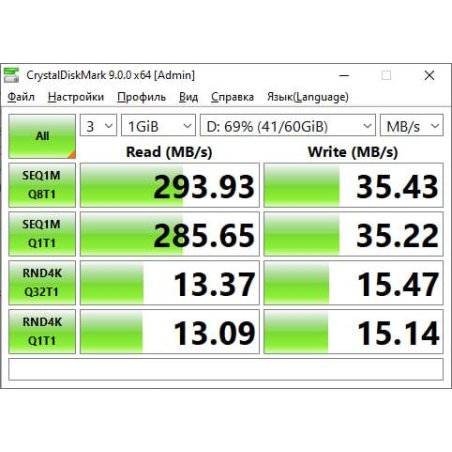 Флешка USB R/W Samsung FIT Plus, 128Gb USB 3.1, 300 Mb/s
