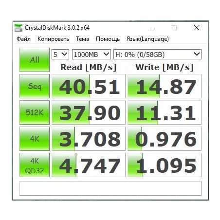 Флешка USB ADATA UV320 (AUV320-256G-RWHGN), 256Gb, USB 3.2 Gen1, R/W 100/30, белый/зеленый