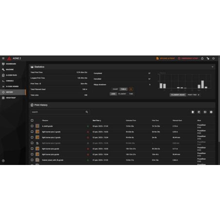Флеш карта Kingston 128Gb micSDXC Canvas Select Plus 100R A1 C10 Single Pack w/o ADP EAN: 740617299076