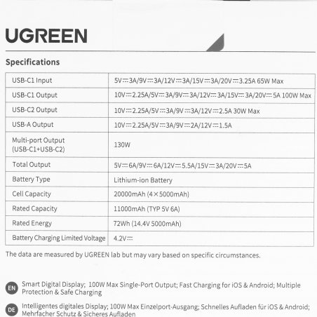 Портативный аккумулятор Ugreen PB721 Space Gray (35524B)