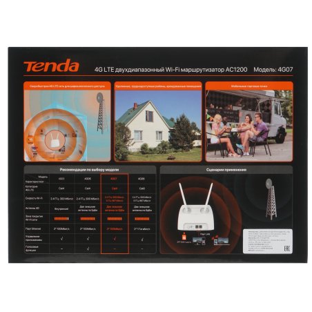 Маршрутизатор 4G Tenda 4G07 1200MBPS