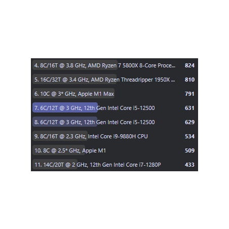Процессор Intel Core i5-12500 Soc-1700 3.0GHz OEM
