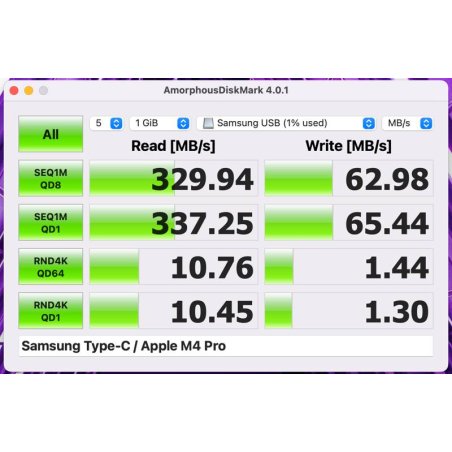 Флешка USB Samsung MUF-64DA/APC USB 3.2 64Gb