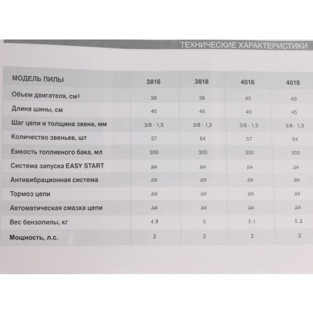 Бензопила PATRIOT PT3816 220105510 раб. объем 38сс, 2,0 л.с, шина 16", цепь 3/8" ; 0,050"/1,3мм ; 57 звеньев; облегченный запуск Easy Start;