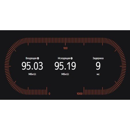 Wi-Fi Bluetooth PCI Адаптер Mercusys AC1200 Dual-Band Wi-Fi Bluetooth PCI Express Adapter