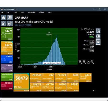 Процессор Intel Core i9-14900K Soc-1700 3.2GHz OEM