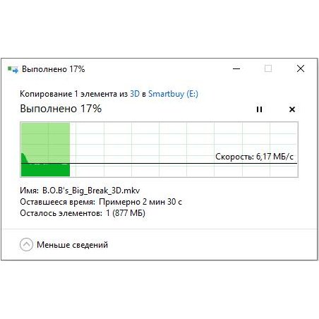 Флешка USB R/W Smartbuy R/W USB 4Gb Crown черный