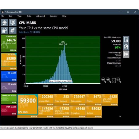 Процессор Intel Core i9-14900K Soc-1700 3.2GHz OEM