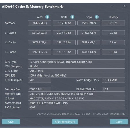 Модуль памяти DIMM 32Gb DDR5-4800 K2 AD5U480016G-DT ADATA